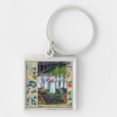 Buscar colombo llaveros Mezclilla