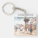 Buscar macedonia llaveros Grecia