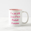 Buscar princesas tazas Británico