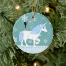 Buscar unicornio azul adornos Navidades