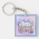 Buscar cop llaveros Para niños