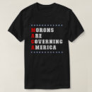 Buscar antitrump camisetas Antitriunfo