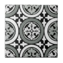 Buscar diseño del mosaico azulejos Decorativo