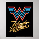 Buscar logotipo de mujer maravilla posters Retro