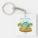 Buscar ecológicos llaveros Calentamiento global