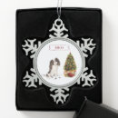 Buscar spa adornos Navidades