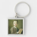 Buscar juventud llaveros Varón