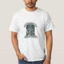 Buscar pathfinder camisetas Rpg