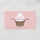 Buscar ropa tarjetas de visita General y unisex