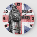 Buscar big ben relojes de pared Londres
