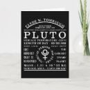 Buscar plutón tarjetas Plutonio