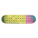 Buscar química tablas de skate Químico