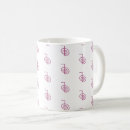 Buscar curación tazas Cho ku rei