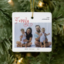 Buscar feliz adornos Para ellos