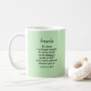 Buscar nombres de dios tazas Fe