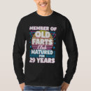 Buscar viejo farts Cumpleaños