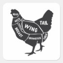 Buscar pollo asado postales 7 º morada