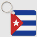 Buscar bandera de cuba llaveros Patriótico