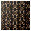 Buscar deco azulejos Retro