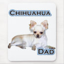 Buscar chihuahua alfombrillas de raton Perro