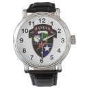 Buscar salto de paracaídas accesorios Aeródromo