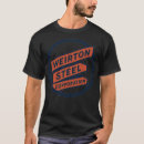 Buscar wv camisetas Amar