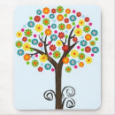 Buscar originales alfombrillas de raton Chica