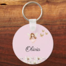 Buscar bosque encantado llaveros Para ella