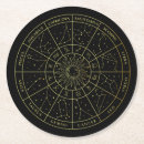 Buscar constelaciones posavasos Zodiaco
