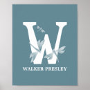 Buscar letra w posters Vivero