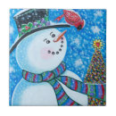 Buscar muñecos de nieve azulejos Rojo