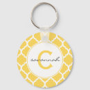 Buscar quatrefoil llaveros Monograma