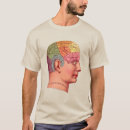 Buscar cerebro camisetas Vintage