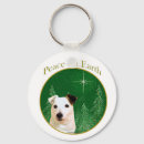 Buscar jack russell terrier llaveros Aterrador