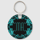 Buscar damask llaveros Monogramado
