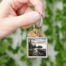 Buscar water llaveros Lake