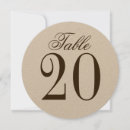 Buscar círculo invitaciones Para ellos