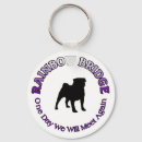 Buscar condolencia llaveros General y unisex
