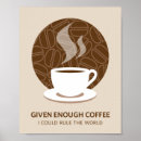 Buscar latte arte Divertido