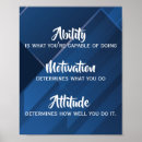 Buscar capacidad posters Actitud