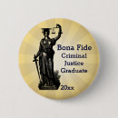 Buscar abogado en la ley chapas Graduado