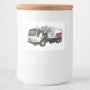 Buscar comida basura General y unisex