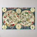 Buscar zodiaco posters Sol
