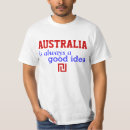 Buscar australia Para él
