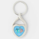 Buscar paracaidismo llaveros Salto base