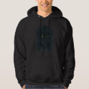 Buscar retrato sudaderas Cara