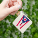 Buscar buckey llaveros Ohio