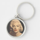 Buscar celebridad llaveros Marilyn