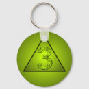 Buscar símbolo femenino llaveros General y unisex