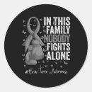 Buscar salud y seguridad pegatinas Grupos de apoyo